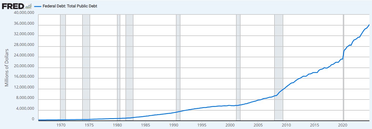 美国经济凛冬将至？一季度GDP或萎缩2.8%，今年前两月裁员超22万人，消费者“末日囤货”， *** 面临关门危机  第4张