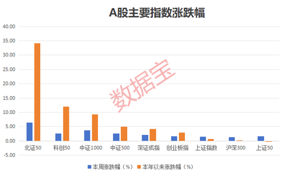 外围杀跌，中国资产获上调！后市如何走，投资者这样看  第1张