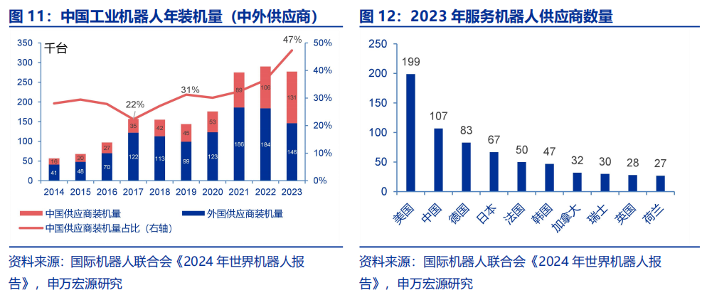 申万宏源策略：大显身手正当其时，布局民企“之一集团”  第12张