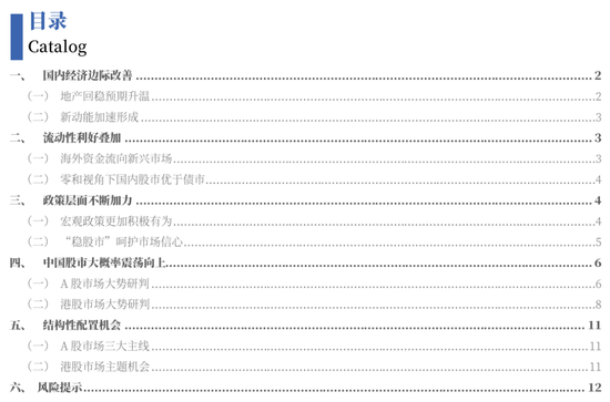 中国银河策略：中国股市叙事估值正悄然重构  第1张