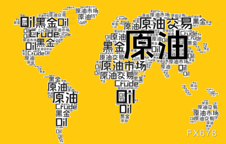 美元走软，需求前景改善，油价攀升  第1张
