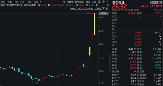 “机器人概念”翻倍牛股,最新回应  第1张