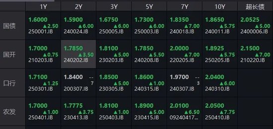 突发大跌！“心态有点崩”了......  第2张