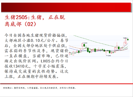 中天期货:商品指数弱势震荡 白银8000一线震荡  第9张