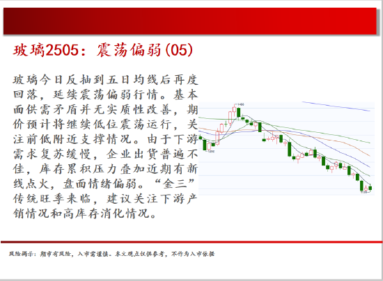 中天期货:商品指数弱势震荡 白银8000一线震荡  第11张