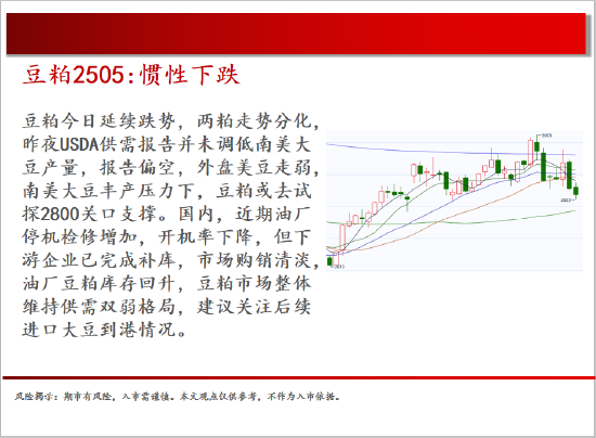 中天期货:商品指数弱势震荡 白银8000一线震荡  第12张