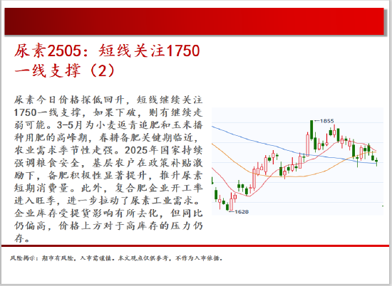 中天期货:商品指数弱势震荡 白银8000一线震荡  第15张
