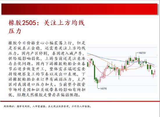 中天期货:商品指数弱势震荡 白银8000一线震荡  第19张