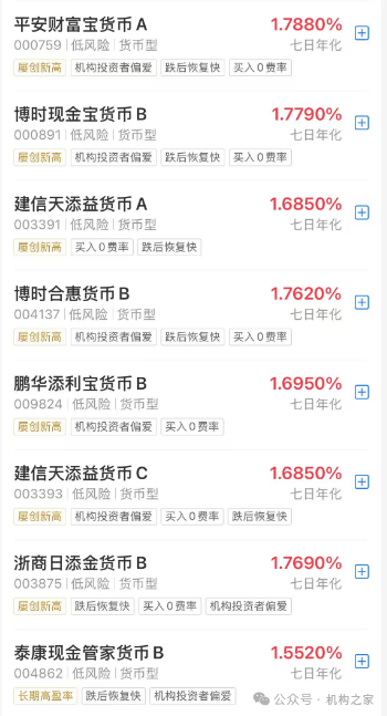天弘基金再登3.15公募投诉榜首！“无故扣费”是风控缺失还是留客套路？  第6张