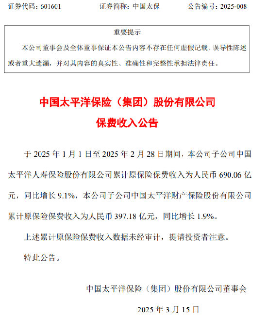 中国太保：前2个月太平洋保险保费收入为690.06亿元 同比增长9.1%  第1张