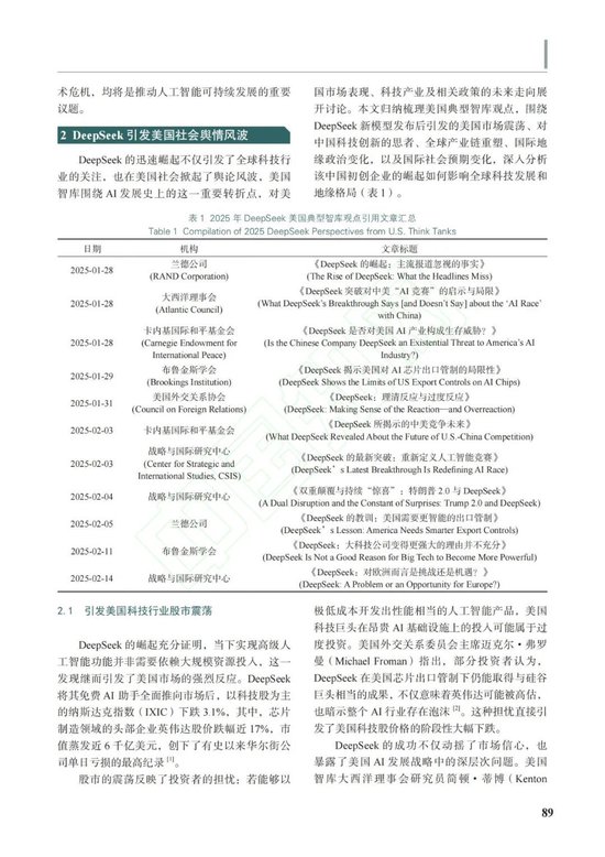 首篇论文盘点美国评估DeepSeek：震撼+质疑+恐慌  第2张