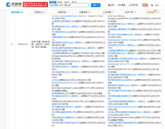 宁德时代出手，看上了深圳一家独角兽  第2张