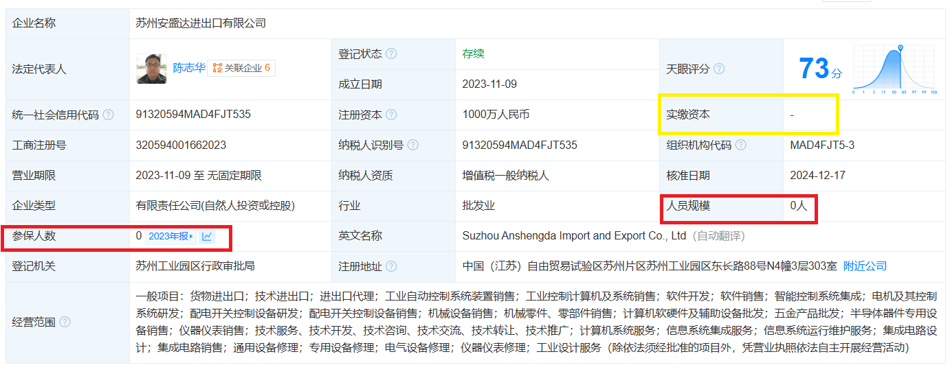 科创板IPO企业盘点：傲拓科技多项科创属性指标垫底 部分客户供应商刚成立就跻身前五大但参保人数为0  第5张