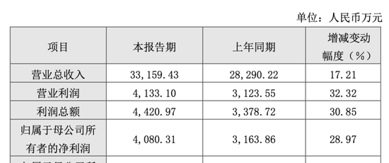 “截和”德邦科技！溢价超300%，华海诚科拿下衡所华威背后  第2张