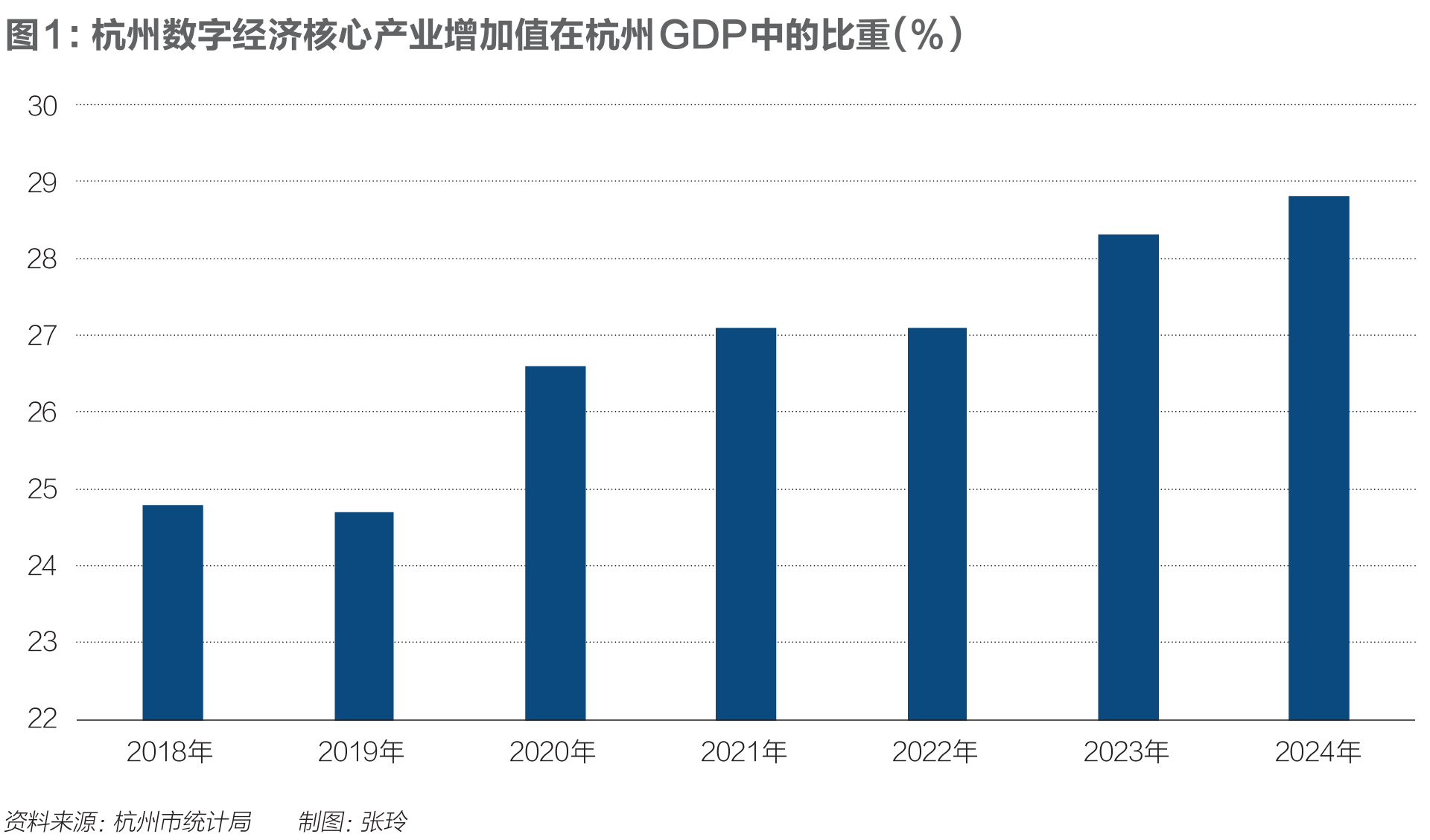 是他们造就了“杭州现象”  第3张