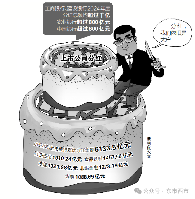 去年A股分红创历史新高，哪些行业最“大气”  第3张