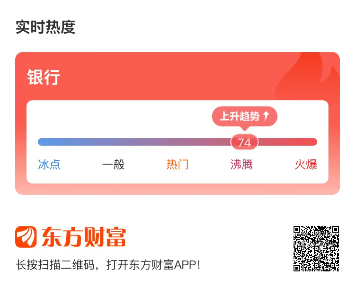 研报点睛：逆市上涨！关注板块核心资产  第1张