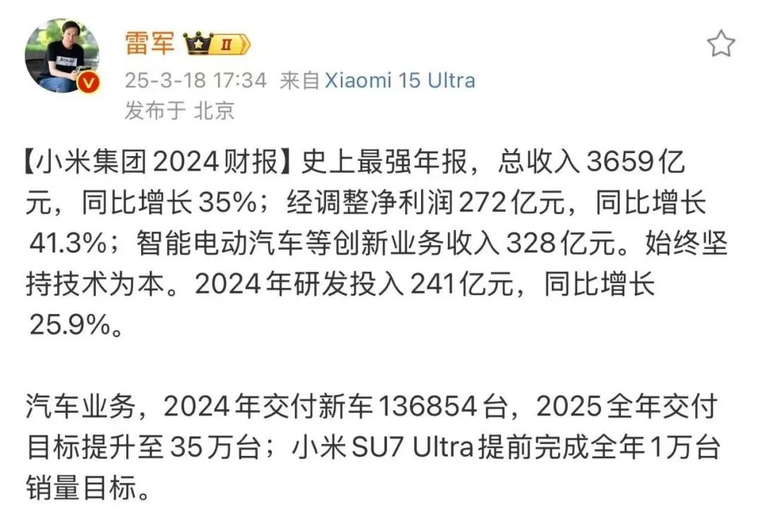 日赚6.5亿！史上最强年报！腾讯小米交卷，科技股“狂飙”底气何在  第1张