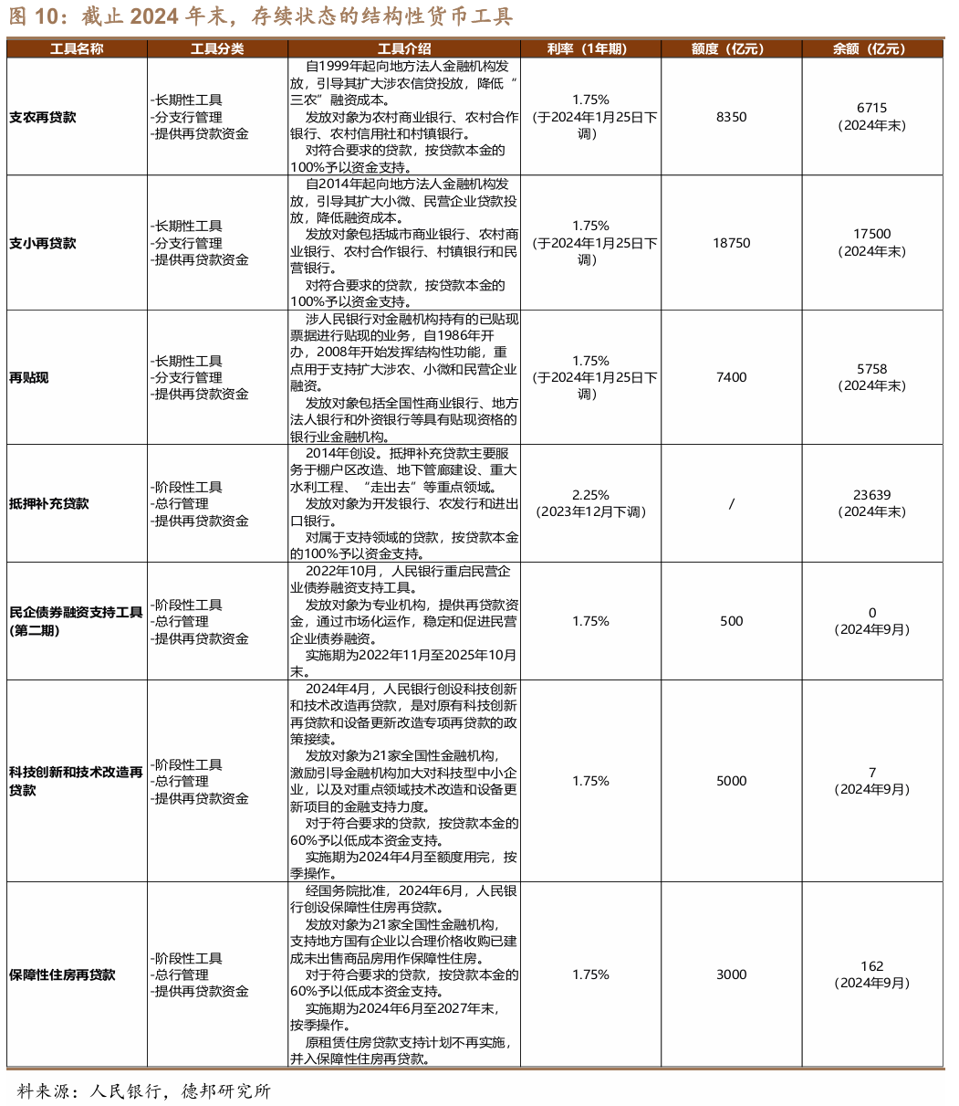这次，科技牛和债牛为何难以共存？  第8张