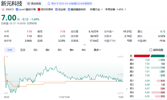 300472，突发！被 *** 立案  第3张