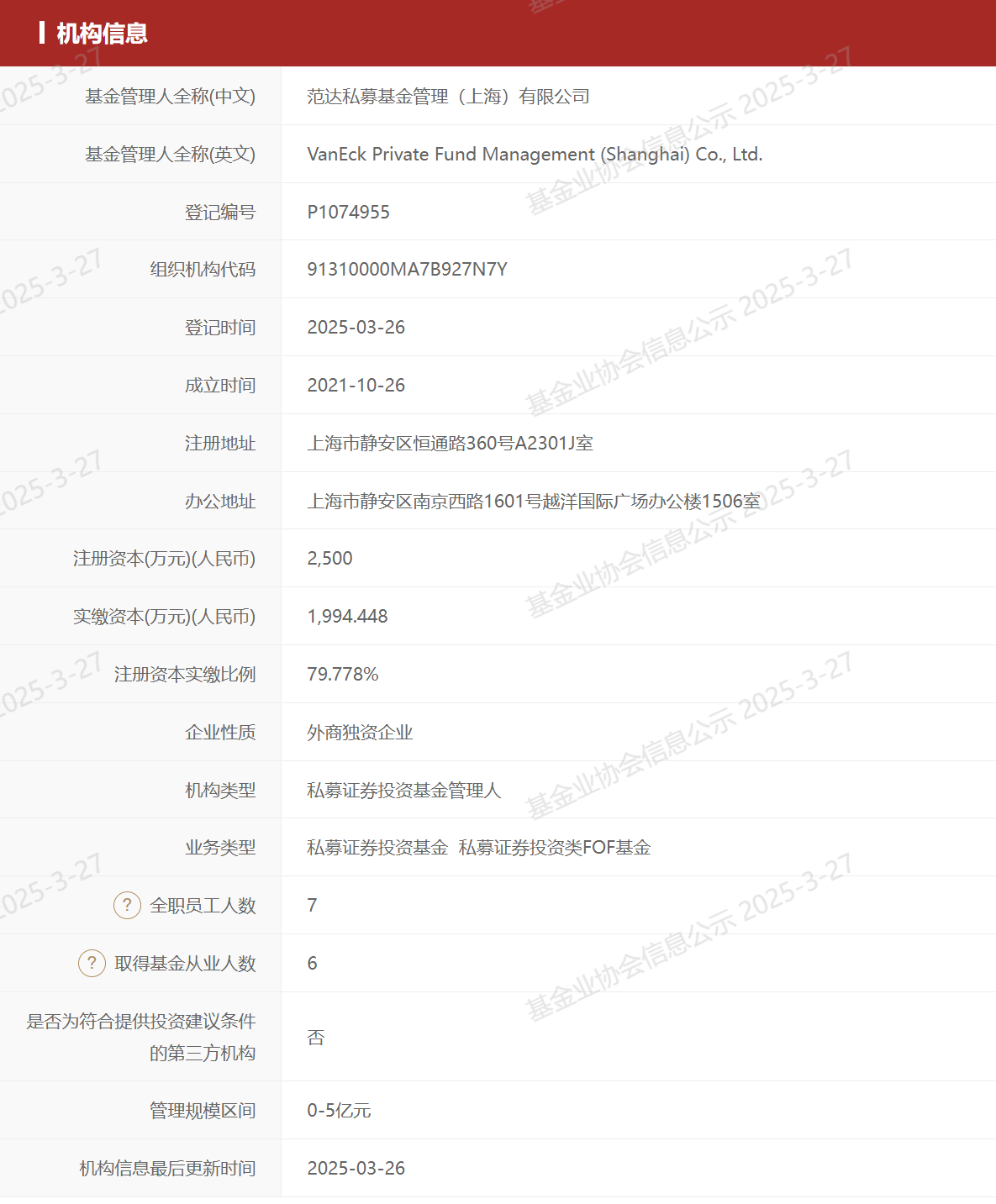 年内首家！范达私募完成登记，实控人为全球更大ETF管理人之一  第1张