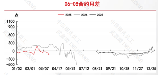 欧线——好消息：提涨！坏消息：兑现难！  第3张