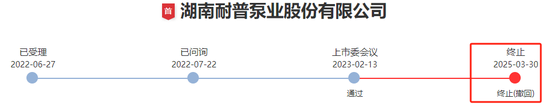 耐普股份创业板IPO终止，过会两年多未提交注册  第1张
