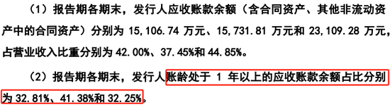 耐普股份创业板IPO终止，过会两年多未提交注册  第4张