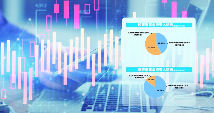 股票型基金获增持 震荡市绩优产品受青睐  第1张