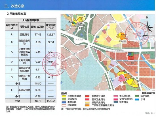 合生创展和珠光集团的朱氏兄弟，拖垮了村民们  第7张