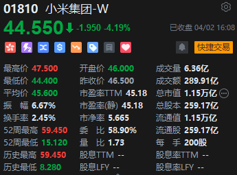 收评：港股恒指跌0.02% 科指涨0.35% 重型机械股走强  第6张
