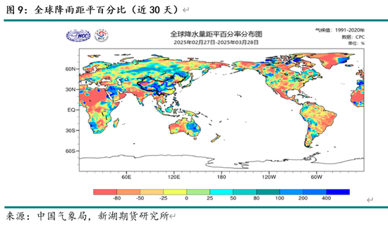 油脂4月月报：多因素博弈 趋势行情暂难有  第11张