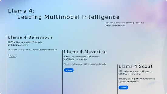 Meta发布人工智能新模型系列 Llama 4  第3张