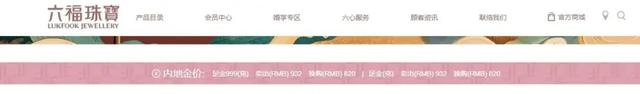 国际金价接连大跌！本周累计下跌2.53%  第5张
