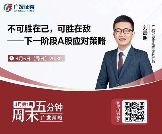 【广发策略】下一阶段A股应对策略：不可胜在己，可胜在敌  第9张