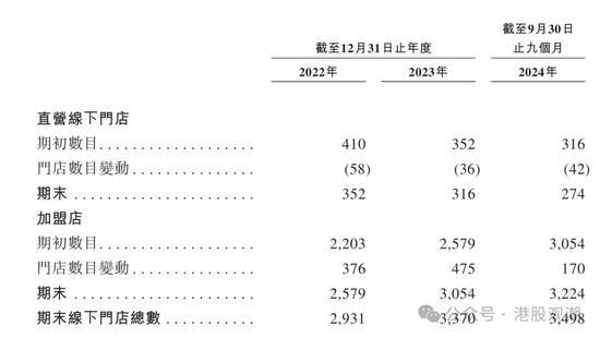八马茶业业绩增长已现乏力，疑收入提前确认、净利润涉嫌高估  第5张
