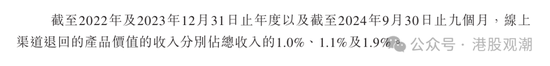 八马茶业业绩增长已现乏力，疑收入提前确认、净利润涉嫌高估  第9张