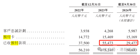 八马茶业业绩增长已现乏力，疑收入提前确认、净利润涉嫌高估  第18张