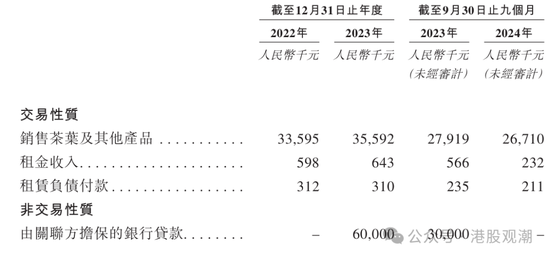 八马茶业业绩增长已现乏力，疑收入提前确认、净利润涉嫌高估  第24张