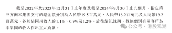 八马茶业业绩增长已现乏力，疑收入提前确认、净利润涉嫌高估  第25张