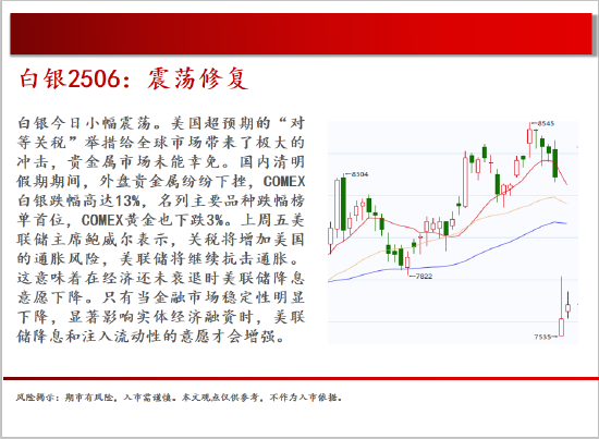 中天期货:螺纹继续下行 玻璃低位震荡  第5张