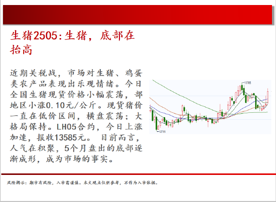 中天期货:螺纹继续下行 玻璃低位震荡  第7张
