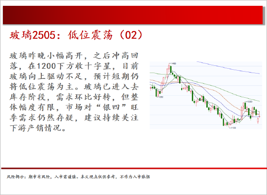中天期货:螺纹继续下行 玻璃低位震荡  第9张