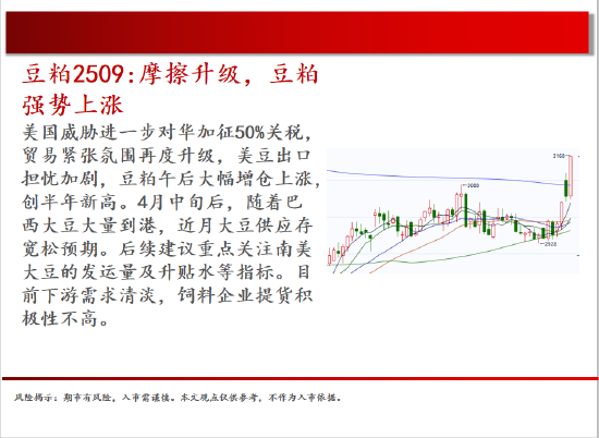 中天期货:螺纹继续下行 玻璃低位震荡  第10张