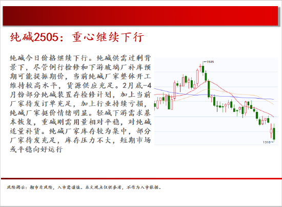 中天期货:螺纹继续下行 玻璃低位震荡  第14张