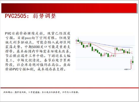 中天期货:螺纹继续下行 玻璃低位震荡  第17张