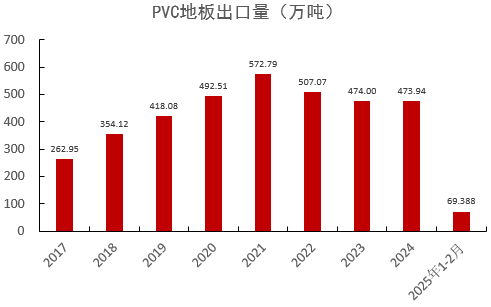 【氯碱二季报】迎接新挑战  第11张