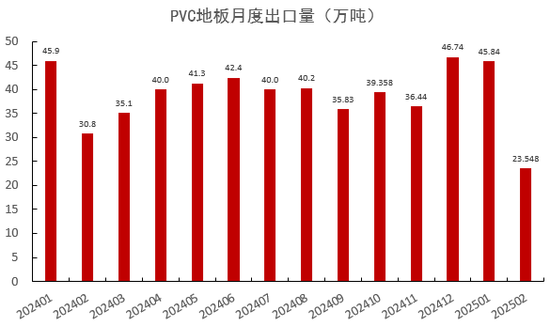 【氯碱二季报】迎接新挑战  第12张