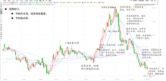 【氯碱二季报】迎接新挑战  第21张