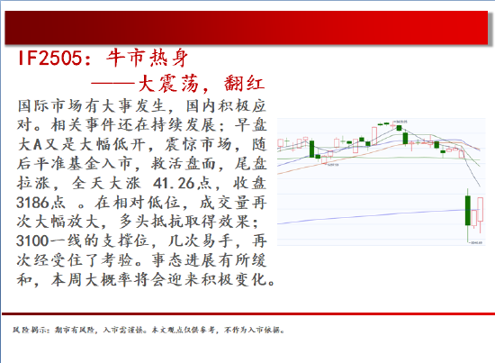 中天期货:玻璃低位震荡 棕榈继续下行  第3张